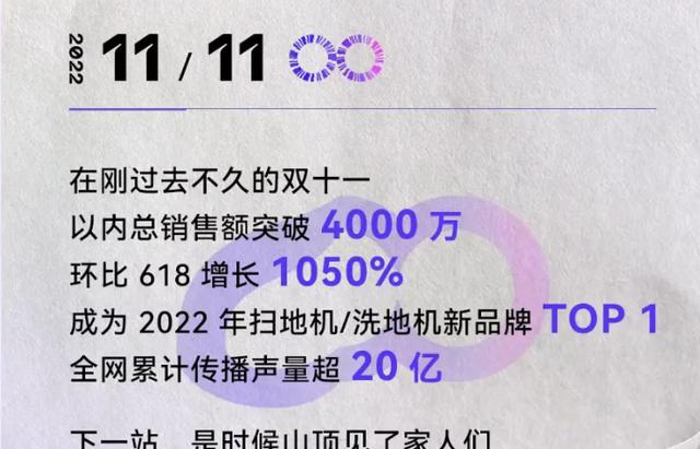 品牌销售数据图表